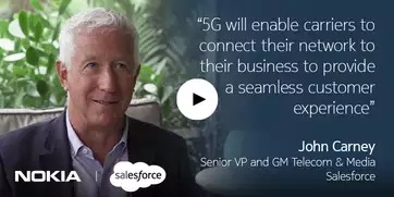 salesforce thumbnail