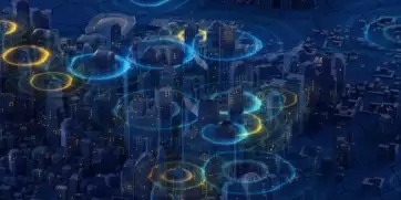 Intelligent RAN Operations