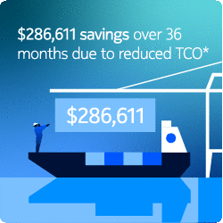 $286,611 savings over 36 months due to reduced TCO*